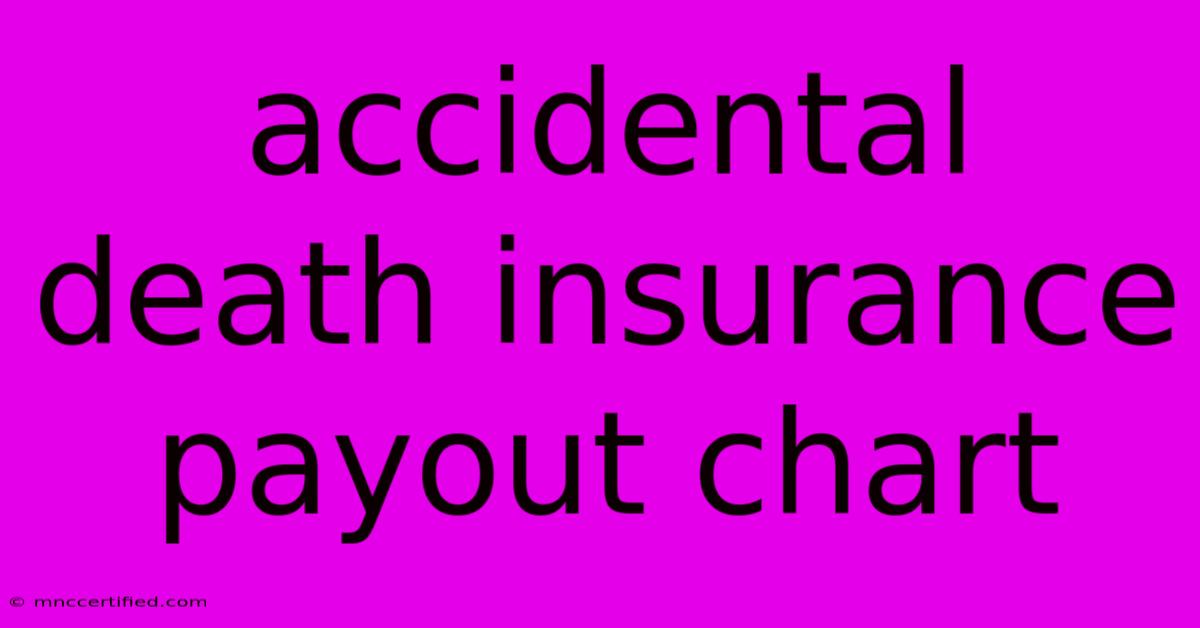 Accidental Death Insurance Payout Chart