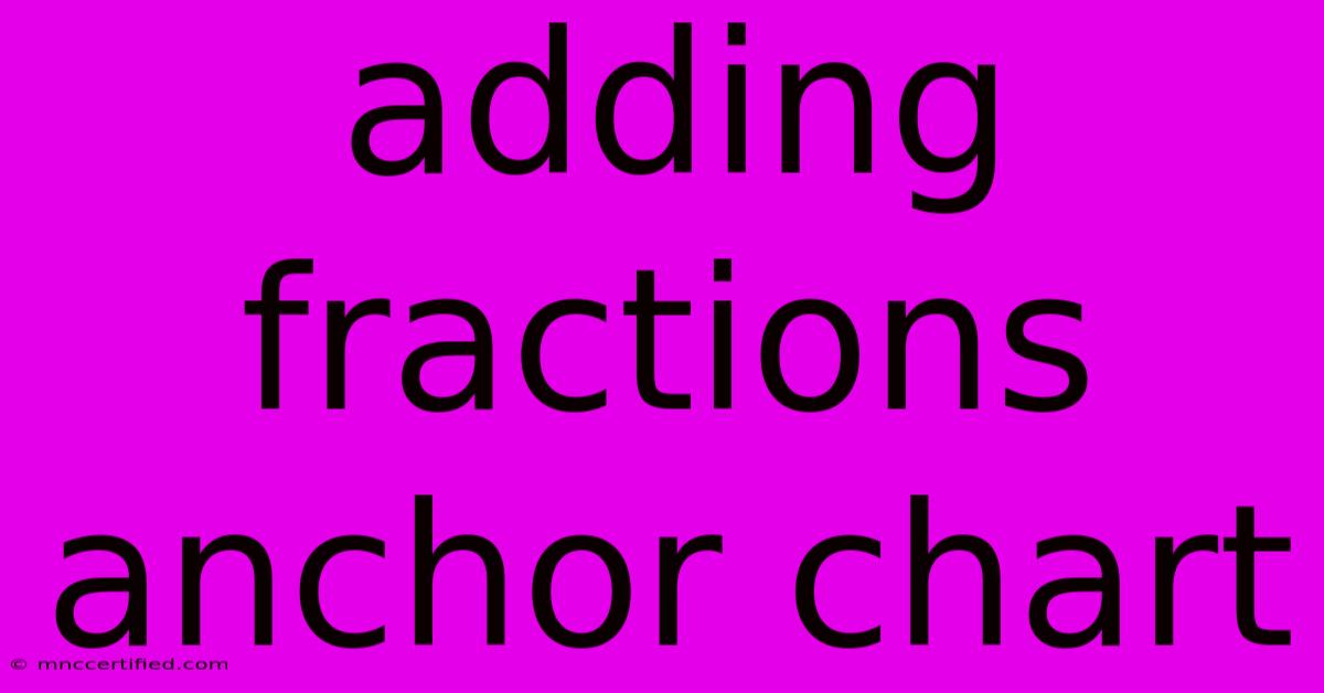 Adding Fractions Anchor Chart