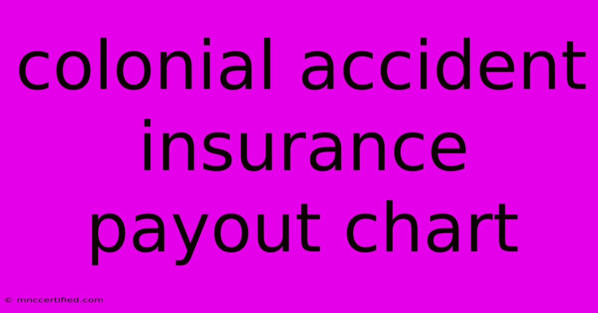 Colonial Accident Insurance Payout Chart