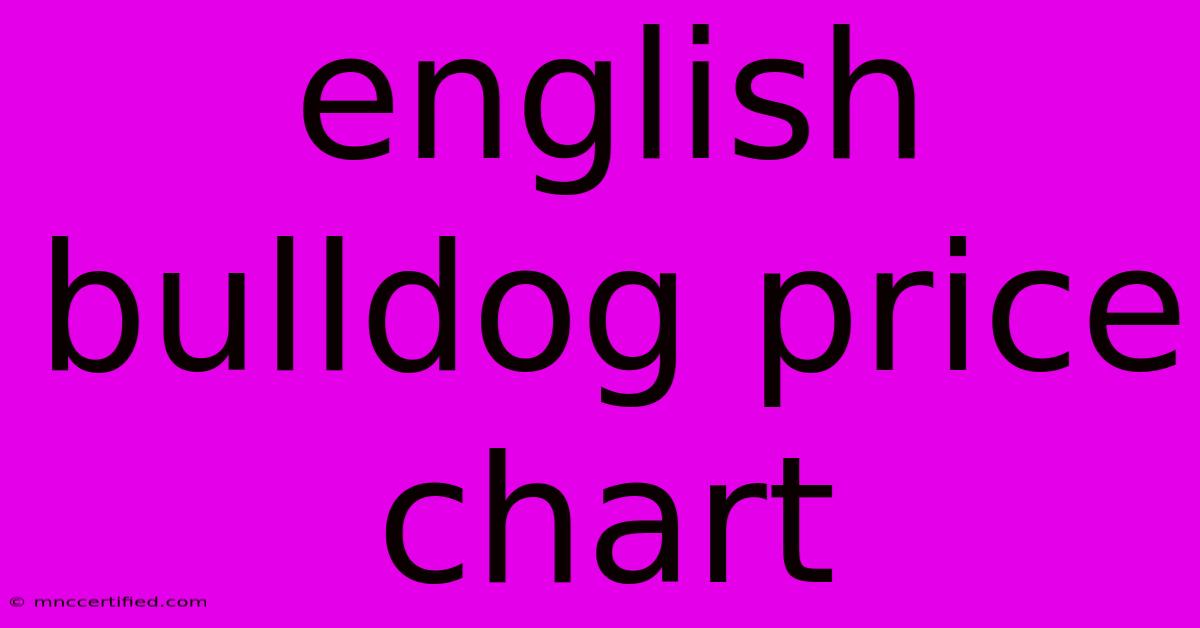 English Bulldog Price Chart