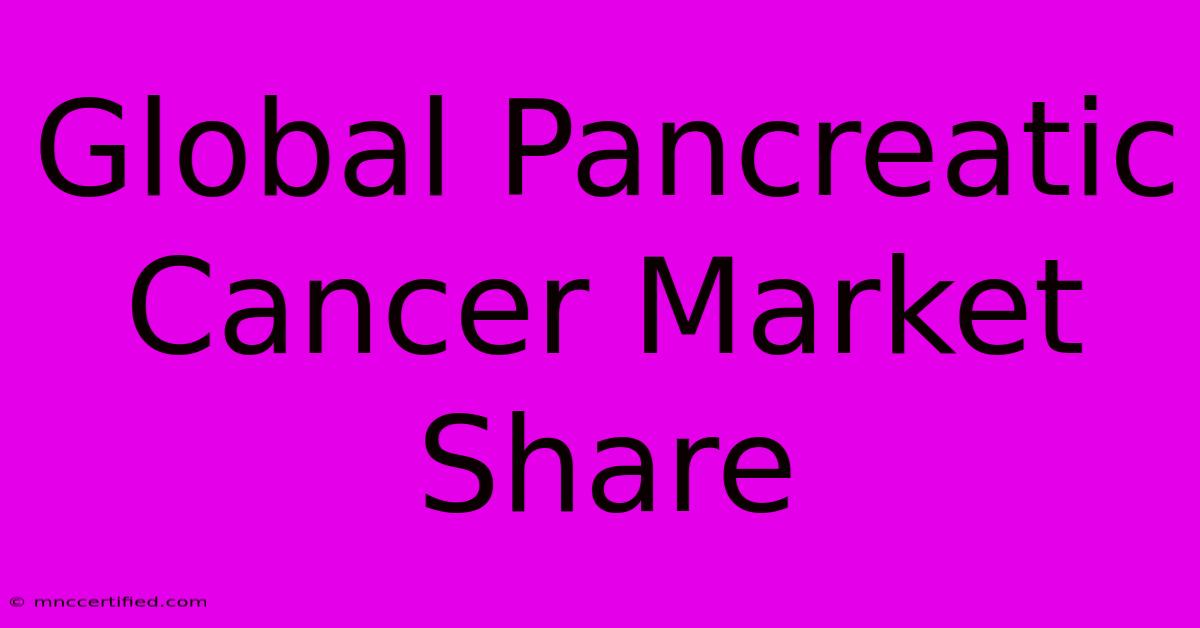 Global Pancreatic Cancer Market Share