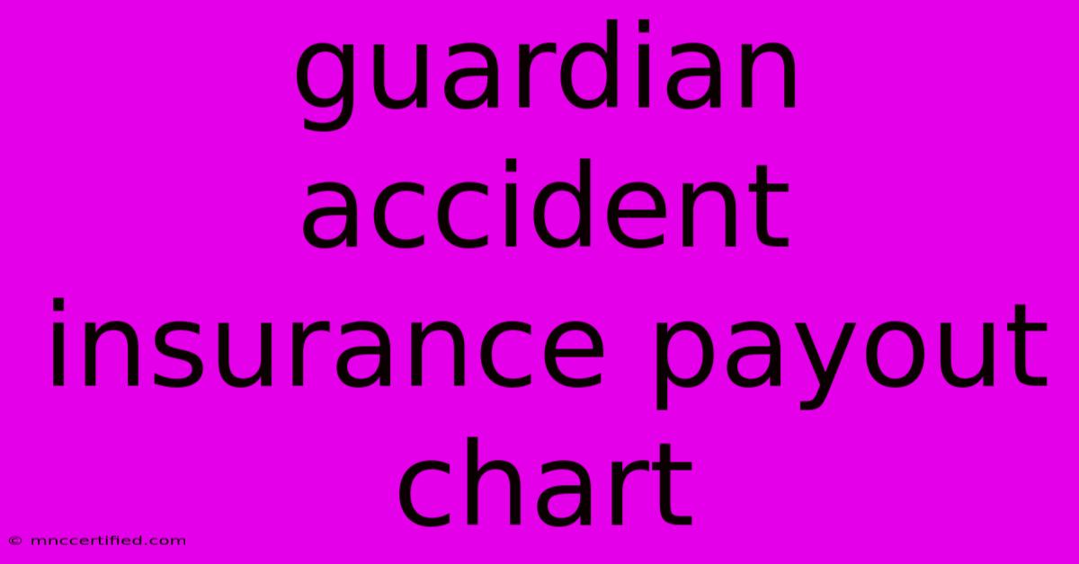 Guardian Accident Insurance Payout Chart