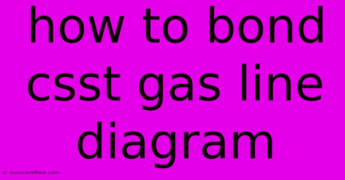 How To Bond Csst Gas Line Diagram