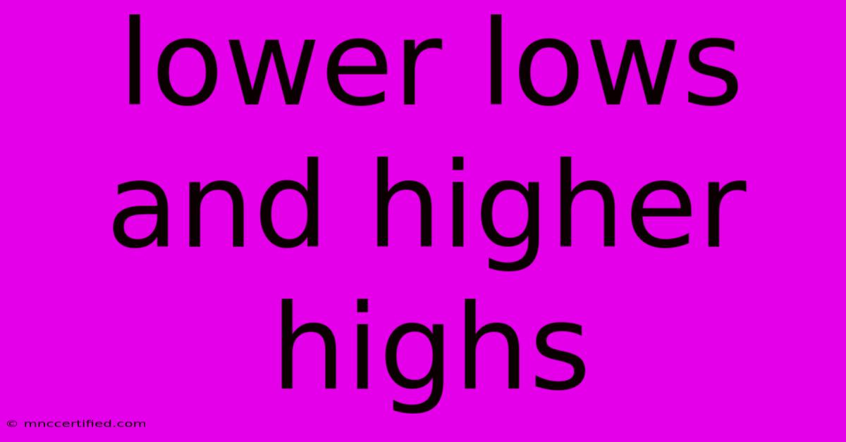 Lower Lows And Higher Highs