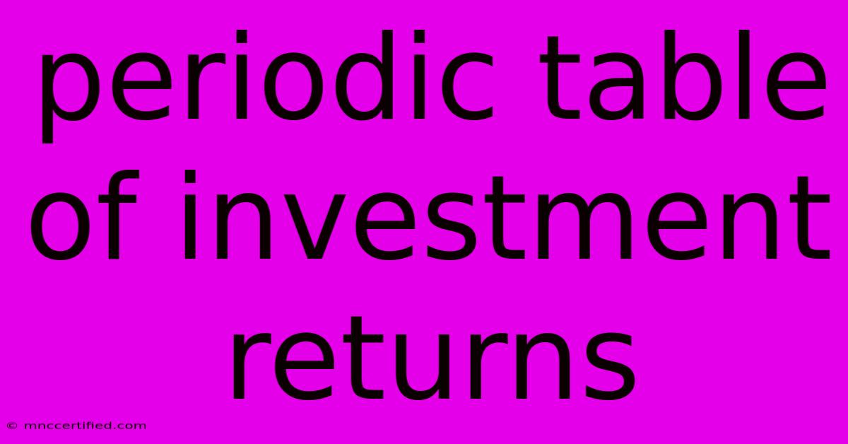 Periodic Table Of Investment Returns