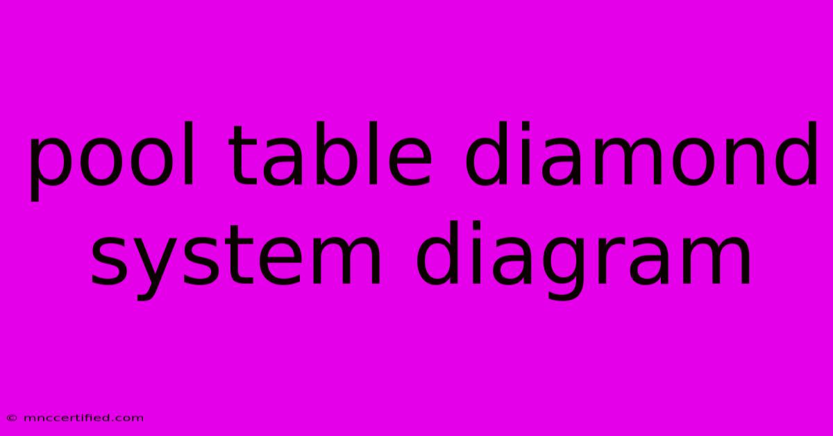 Pool Table Diamond System Diagram