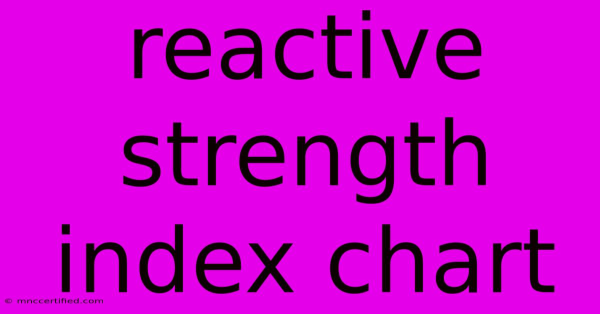 Reactive Strength Index Chart