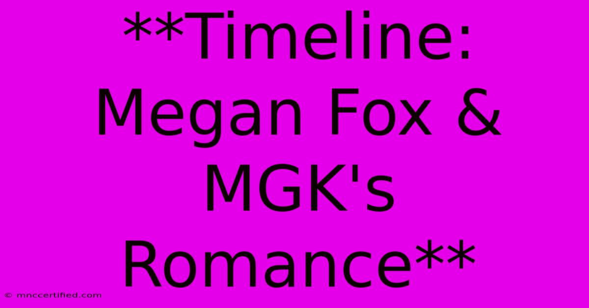 **Timeline: Megan Fox & MGK's Romance**